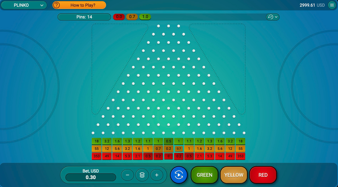 Pourquoi 2025 est l’année du grand retour d’Avis Plinko en France